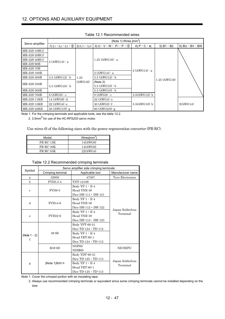 Options and auxiliary equipment | MITSUBISHI ELECTRIC Merservo MR-J2S- B User Manual | Page 206 / 236