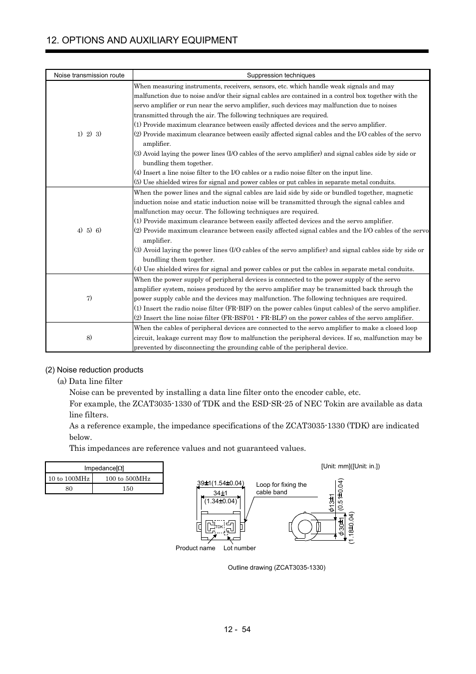 Options and auxiliary equipment | MITSUBISHI ELECTRIC Merservo MR-J2S- B User Manual | Page 213 / 236