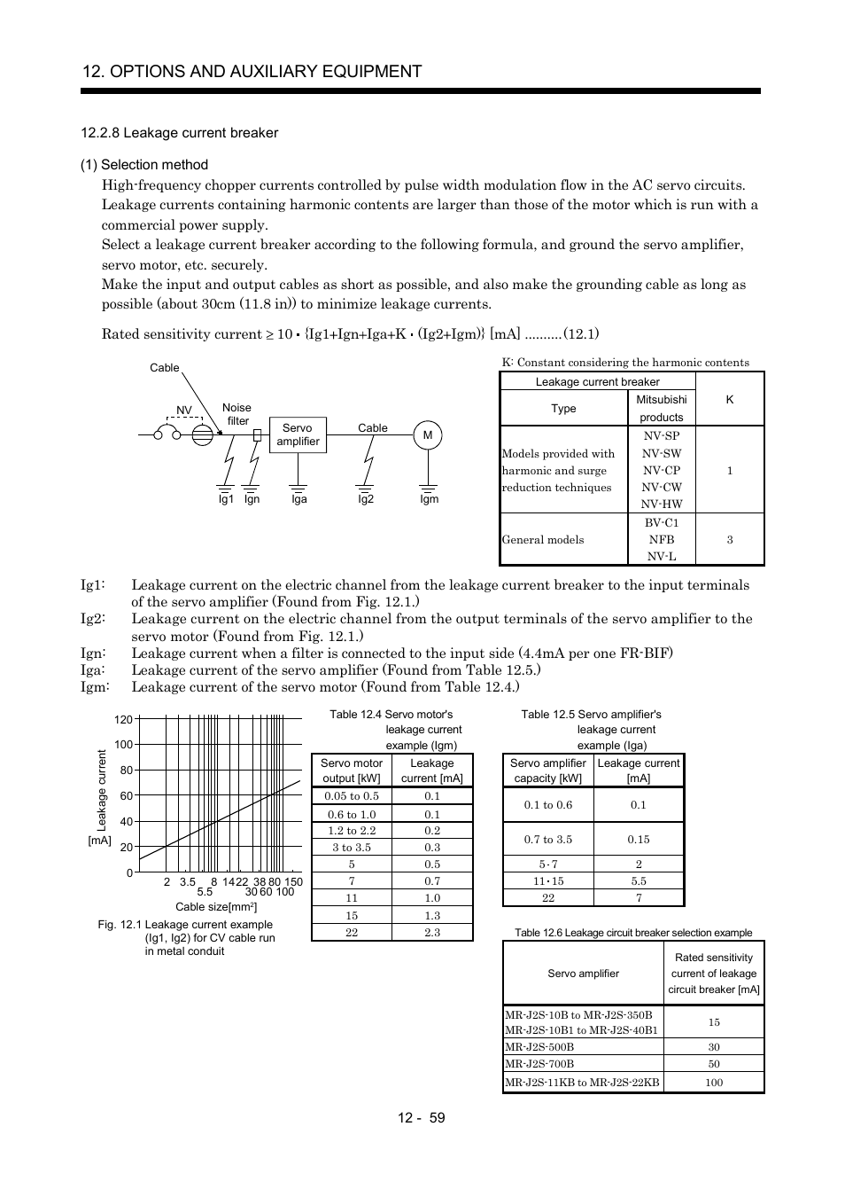 8 leakage current breaker, Options and auxiliary equipment | MITSUBISHI ELECTRIC Merservo MR-J2S- B User Manual | Page 218 / 236