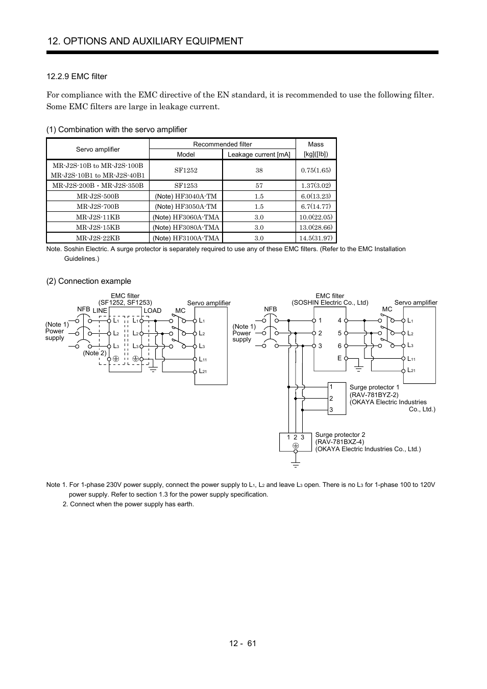 9 emc filter, Options and auxiliary equipment, 2) connection example | MITSUBISHI ELECTRIC Merservo MR-J2S- B User Manual | Page 220 / 236