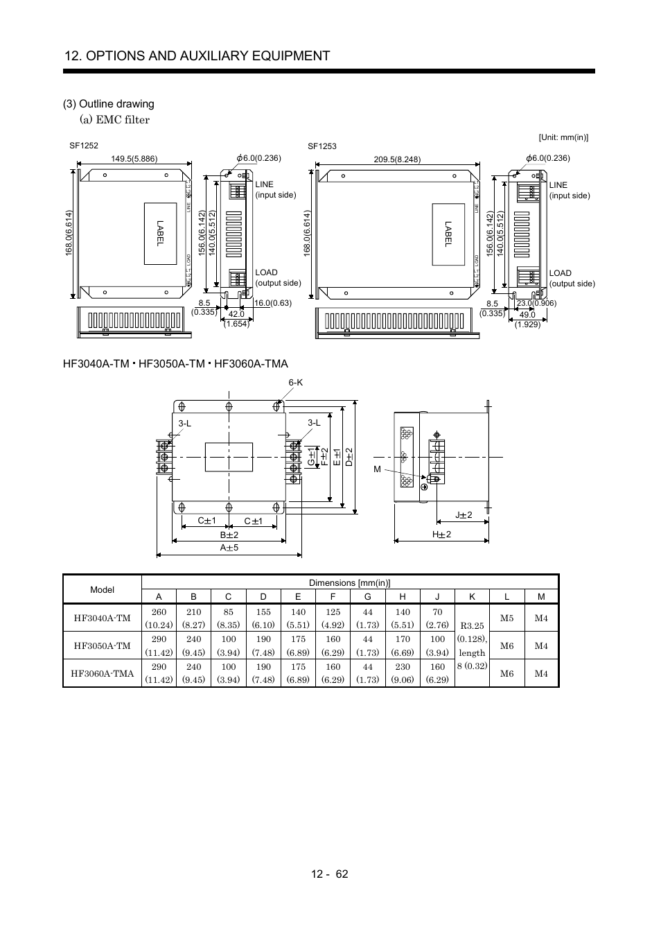 Options and auxiliary equipment, 3) outline drawing (a) emc filter | MITSUBISHI ELECTRIC Merservo MR-J2S- B User Manual | Page 221 / 236