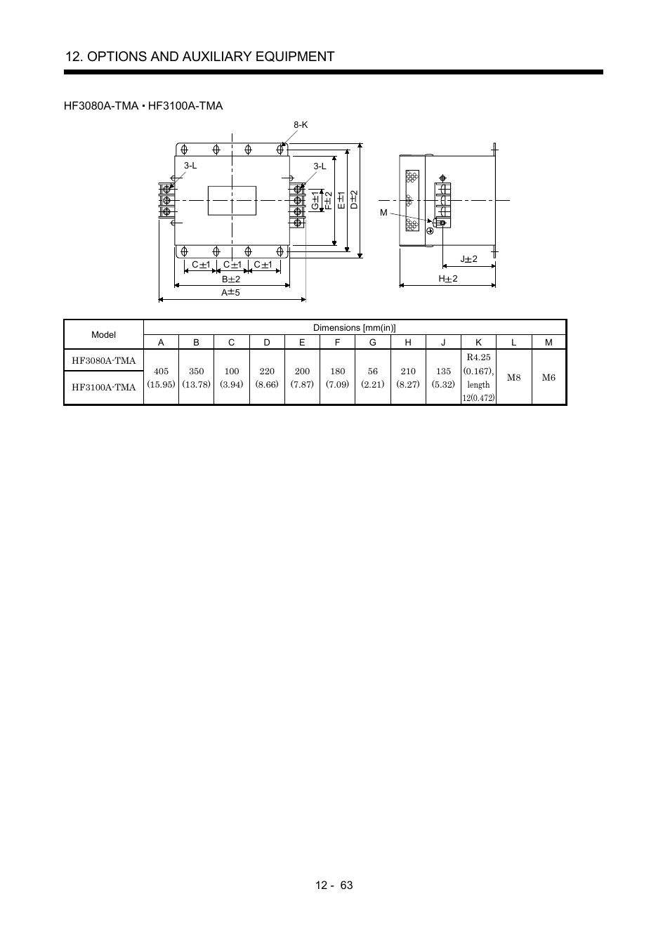 Options and auxiliary equipment | MITSUBISHI ELECTRIC Merservo MR-J2S- B User Manual | Page 222 / 236