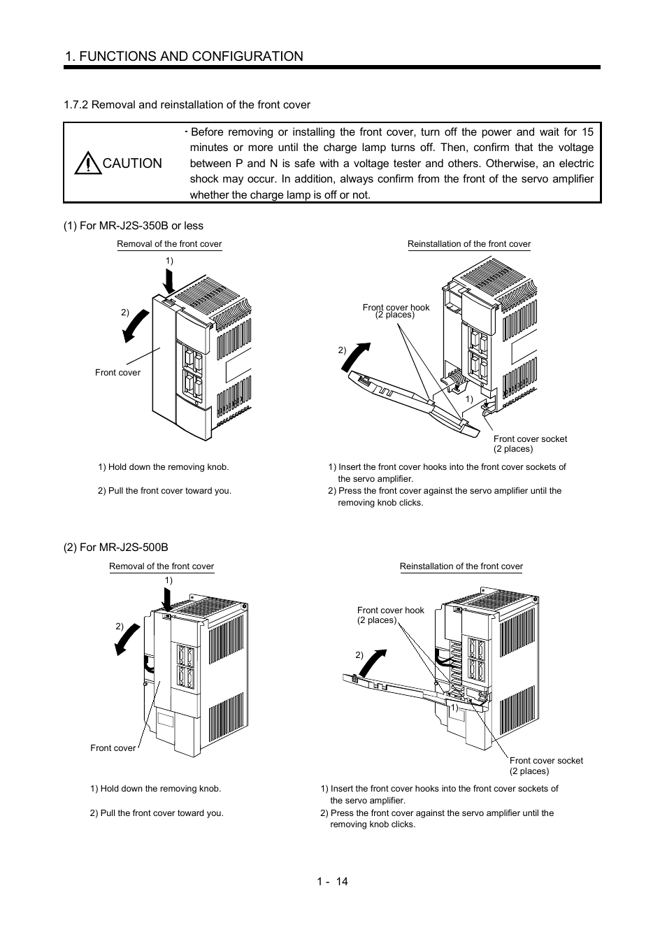 2 removal and reinstallation of the front cover, Functions and configuration, Caution | MITSUBISHI ELECTRIC Merservo MR-J2S- B User Manual | Page 31 / 236
