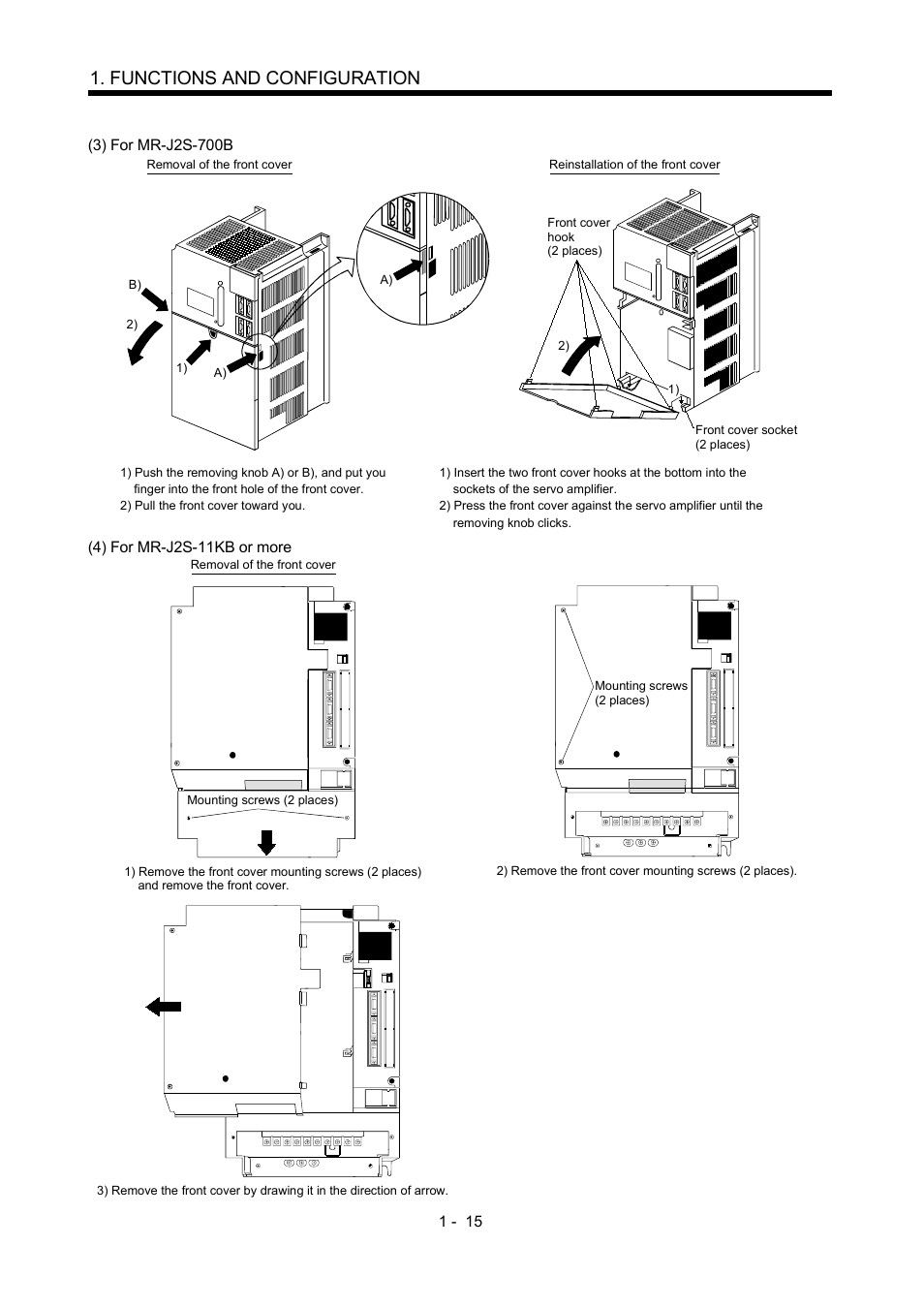 Functions and configuration | MITSUBISHI ELECTRIC Merservo MR-J2S- B User Manual | Page 32 / 236