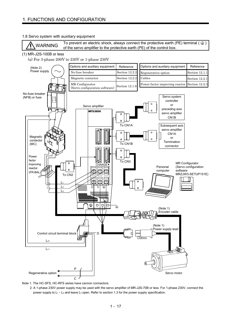 8 servo system with auxiliary equipment, Functions and configuration, Warning | MITSUBISHI ELECTRIC Merservo MR-J2S- B User Manual | Page 34 / 236