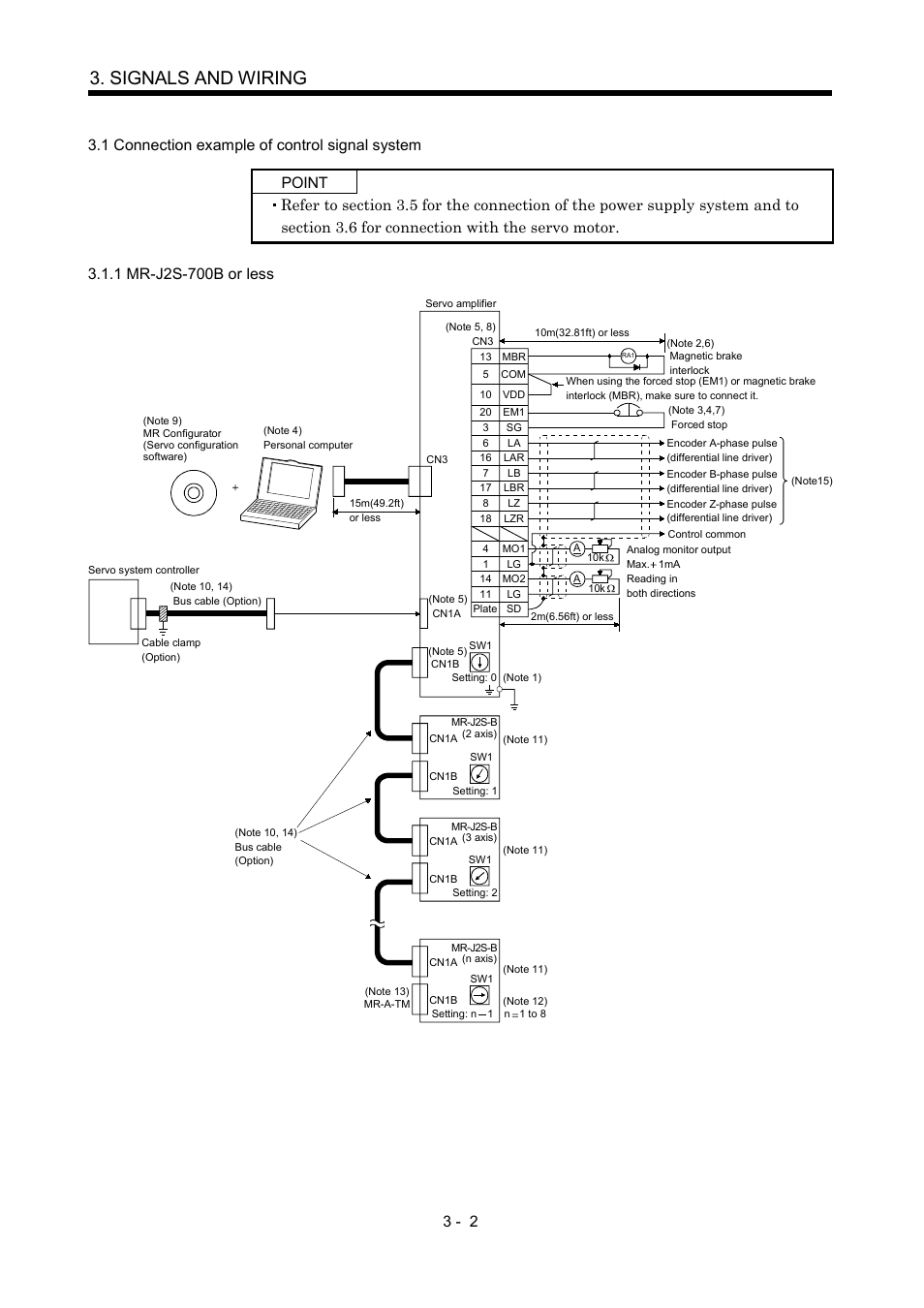 1 connection example of control signal system, 1 mr-j2s-700b or less, Signals and wiring | MITSUBISHI ELECTRIC Merservo MR-J2S- B User Manual | Page 45 / 236