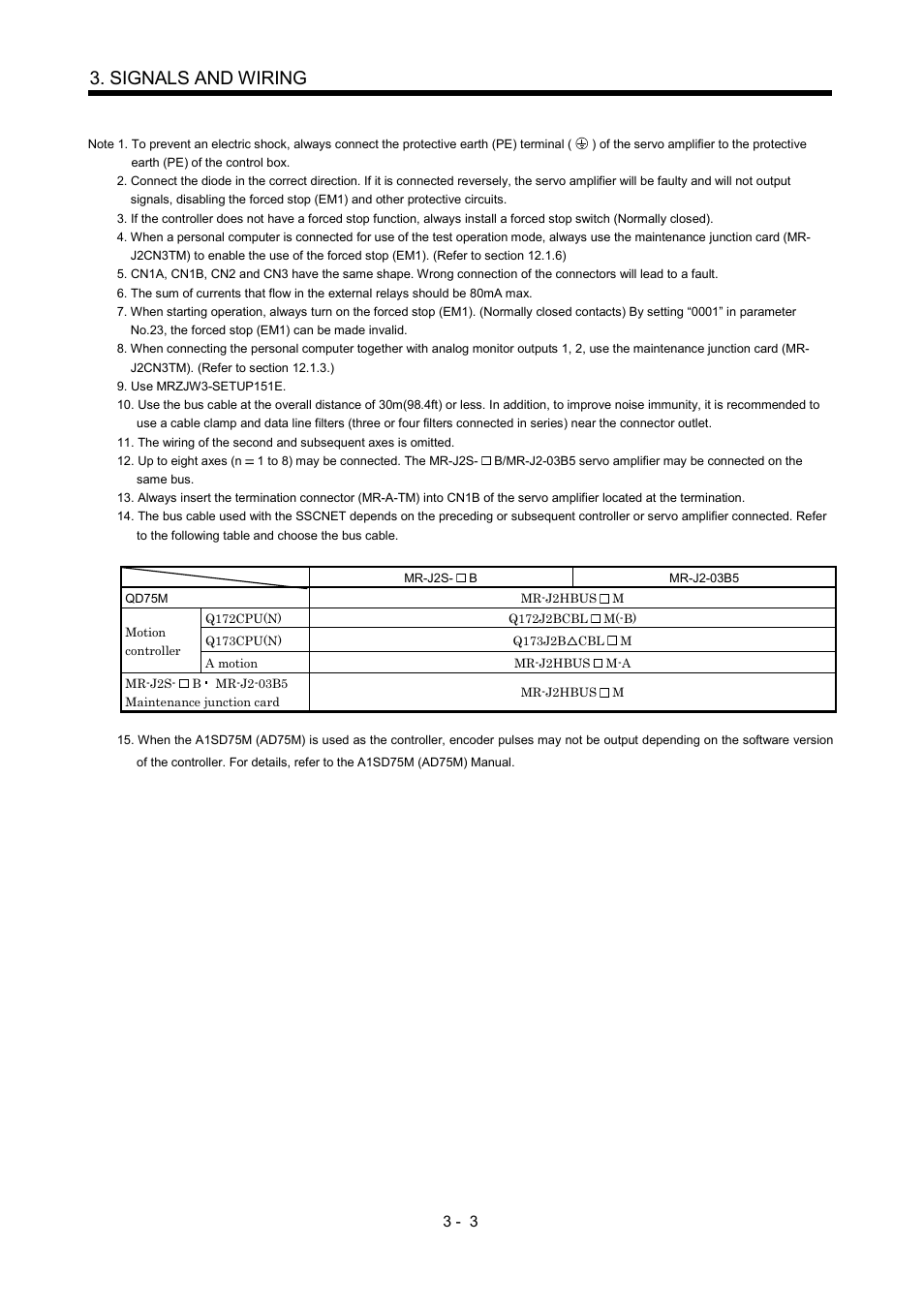 Signals and wiring | MITSUBISHI ELECTRIC Merservo MR-J2S- B User Manual | Page 46 / 236