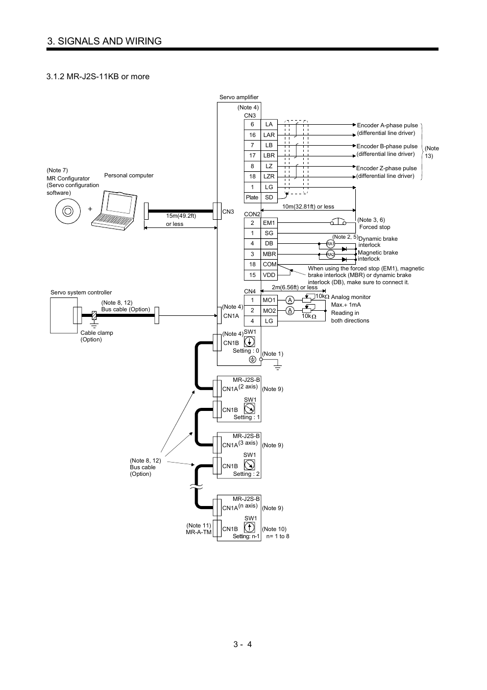 2 mr-j2s-11kb or more, Signals and wiring | MITSUBISHI ELECTRIC Merservo MR-J2S- B User Manual | Page 47 / 236