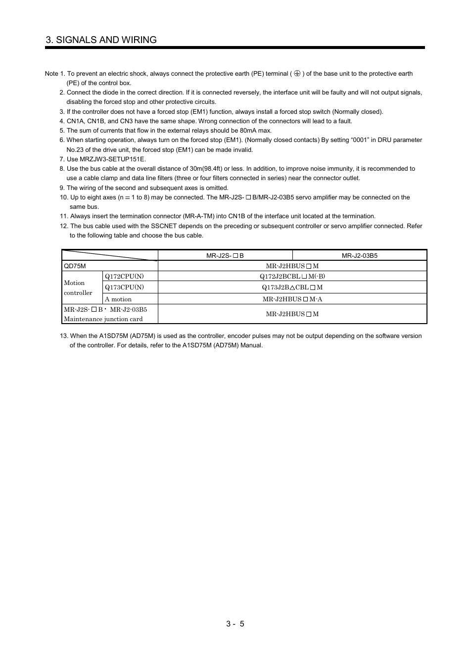 Signals and wiring | MITSUBISHI ELECTRIC Merservo MR-J2S- B User Manual | Page 48 / 236