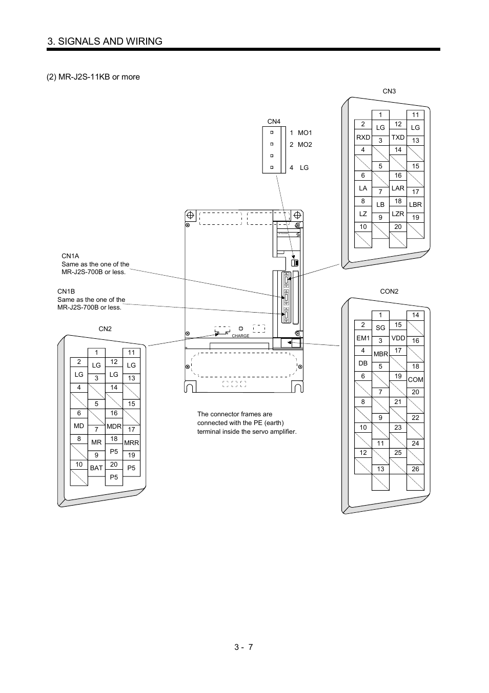 Signals and wiring | MITSUBISHI ELECTRIC Merservo MR-J2S- B User Manual | Page 50 / 236