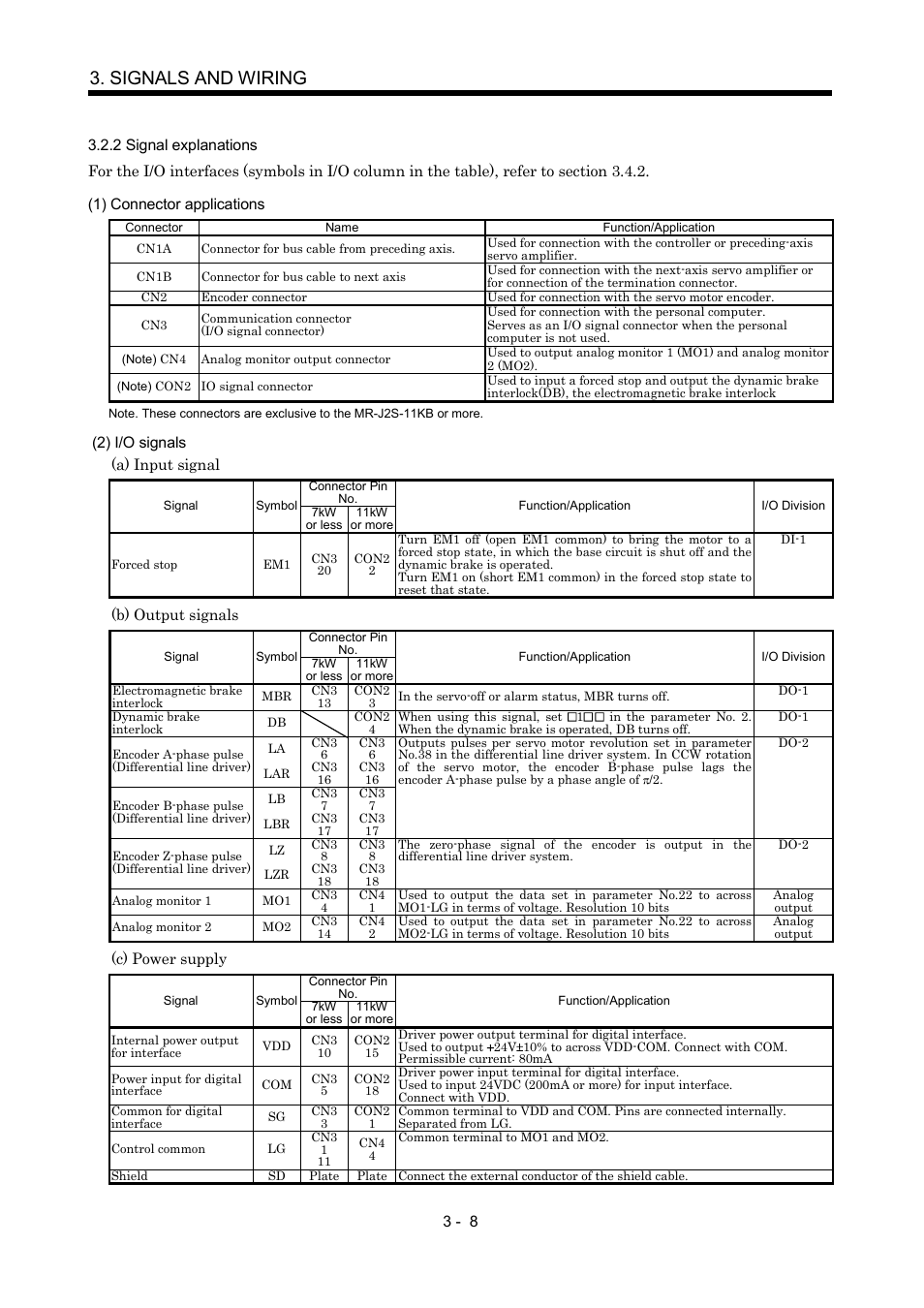 2 signal explanations, Signals and wiring | MITSUBISHI ELECTRIC Merservo MR-J2S- B User Manual | Page 51 / 236