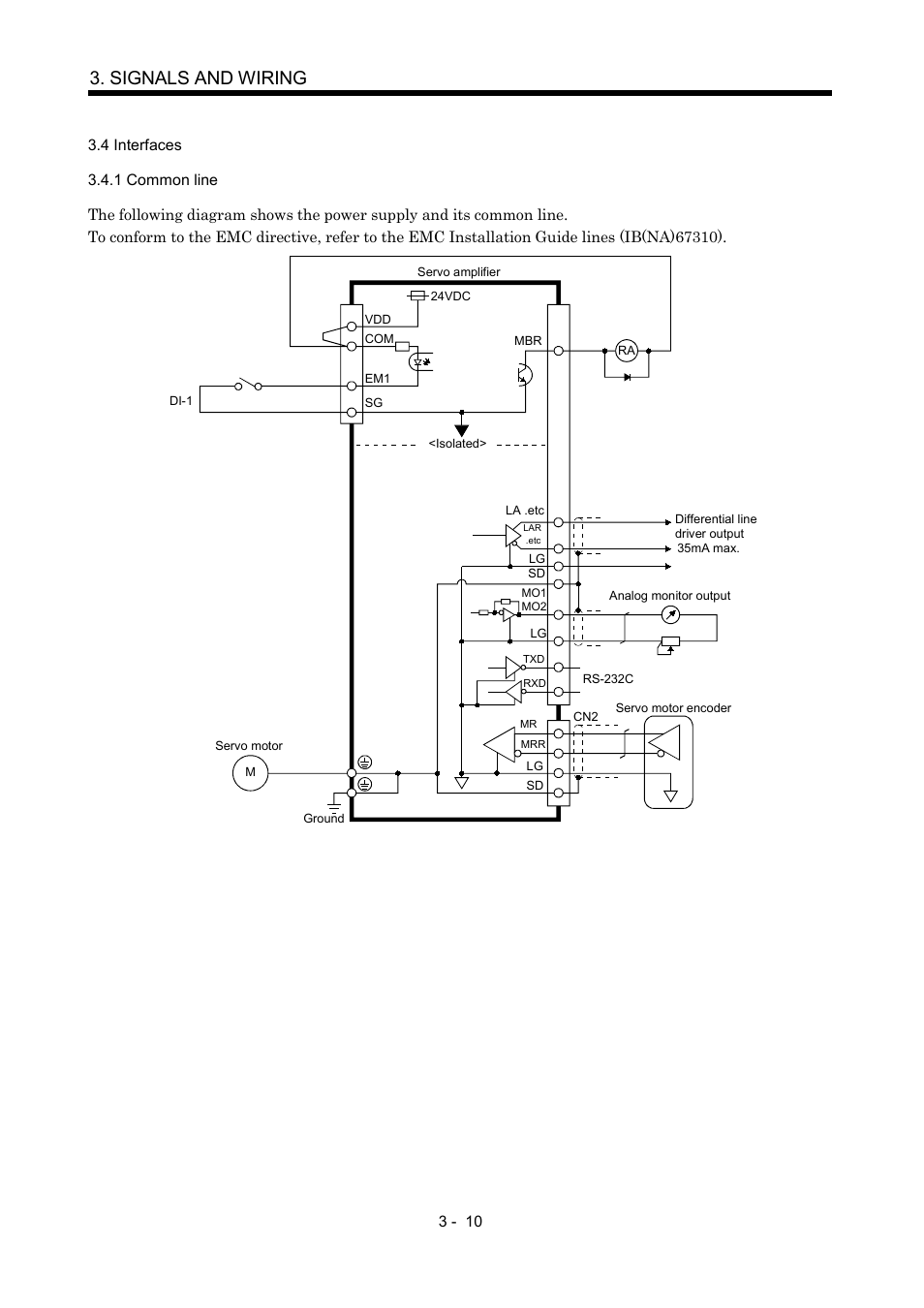 4 interfaces, 1 common line, Signals and wiring | MITSUBISHI ELECTRIC Merservo MR-J2S- B User Manual | Page 53 / 236