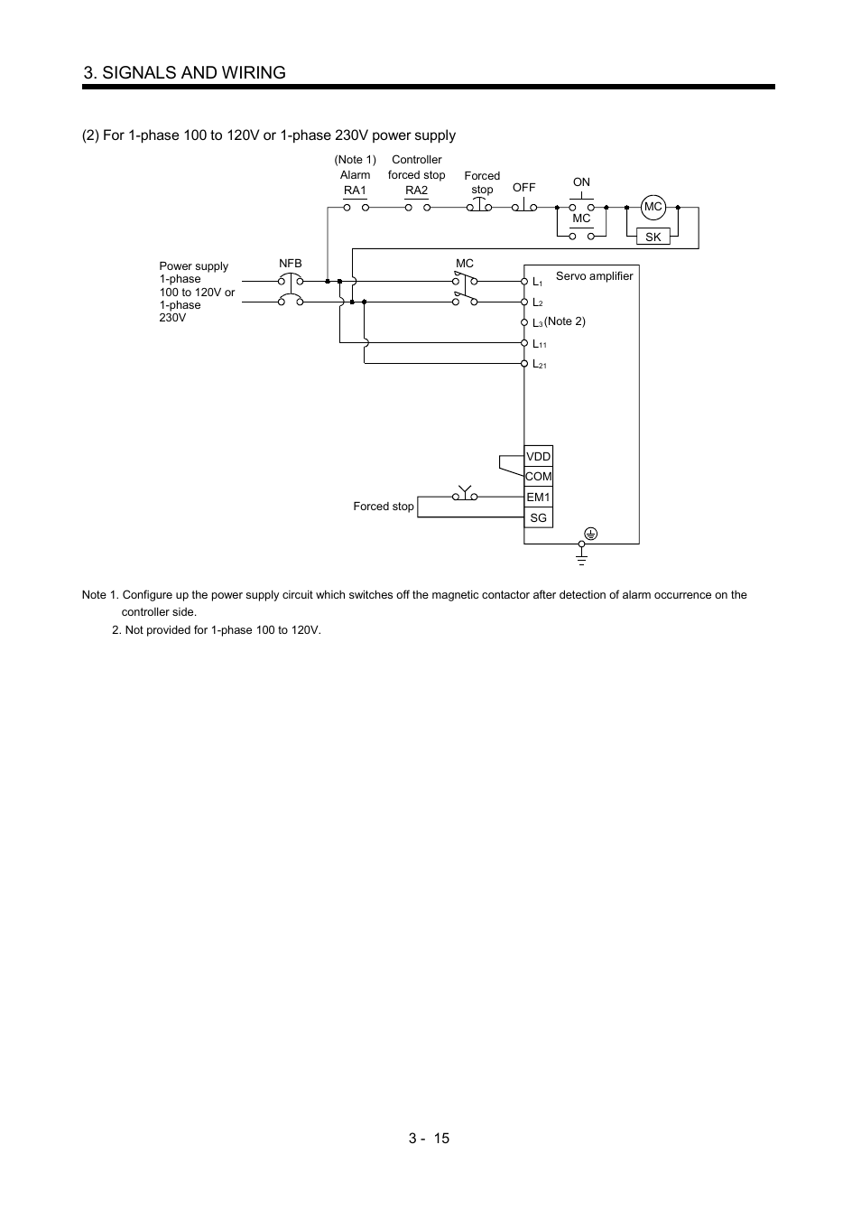 Signals and wiring | MITSUBISHI ELECTRIC Merservo MR-J2S- B User Manual | Page 58 / 236