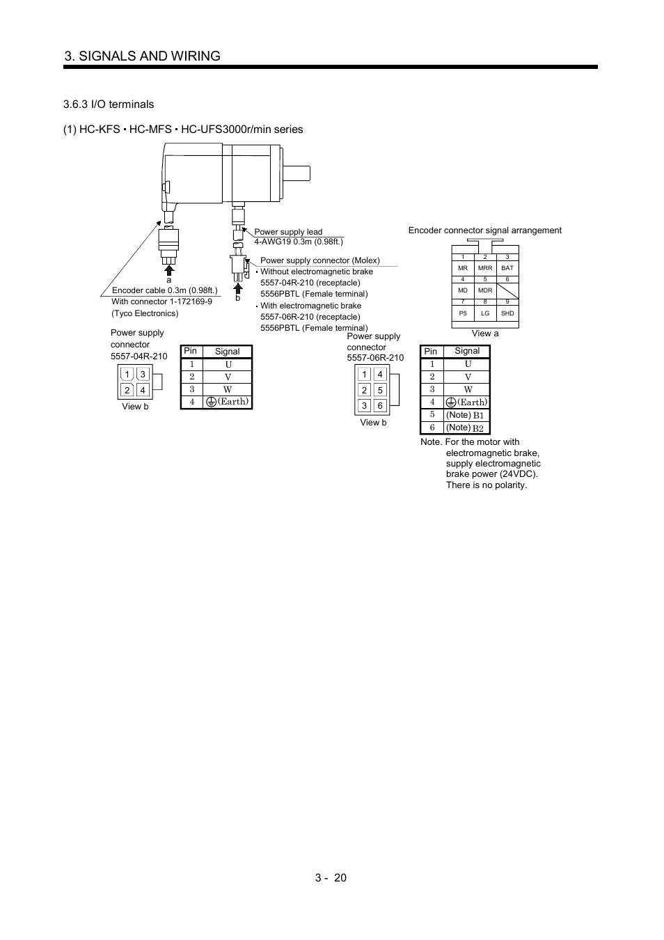 3 i/o terminals, Signals and wiring | MITSUBISHI ELECTRIC Merservo MR-J2S- B User Manual | Page 63 / 236