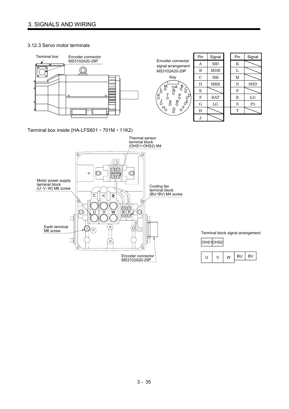 3 servo motor terminals, Signals and wiring | MITSUBISHI ELECTRIC Merservo MR-J2S- B User Manual | Page 78 / 236