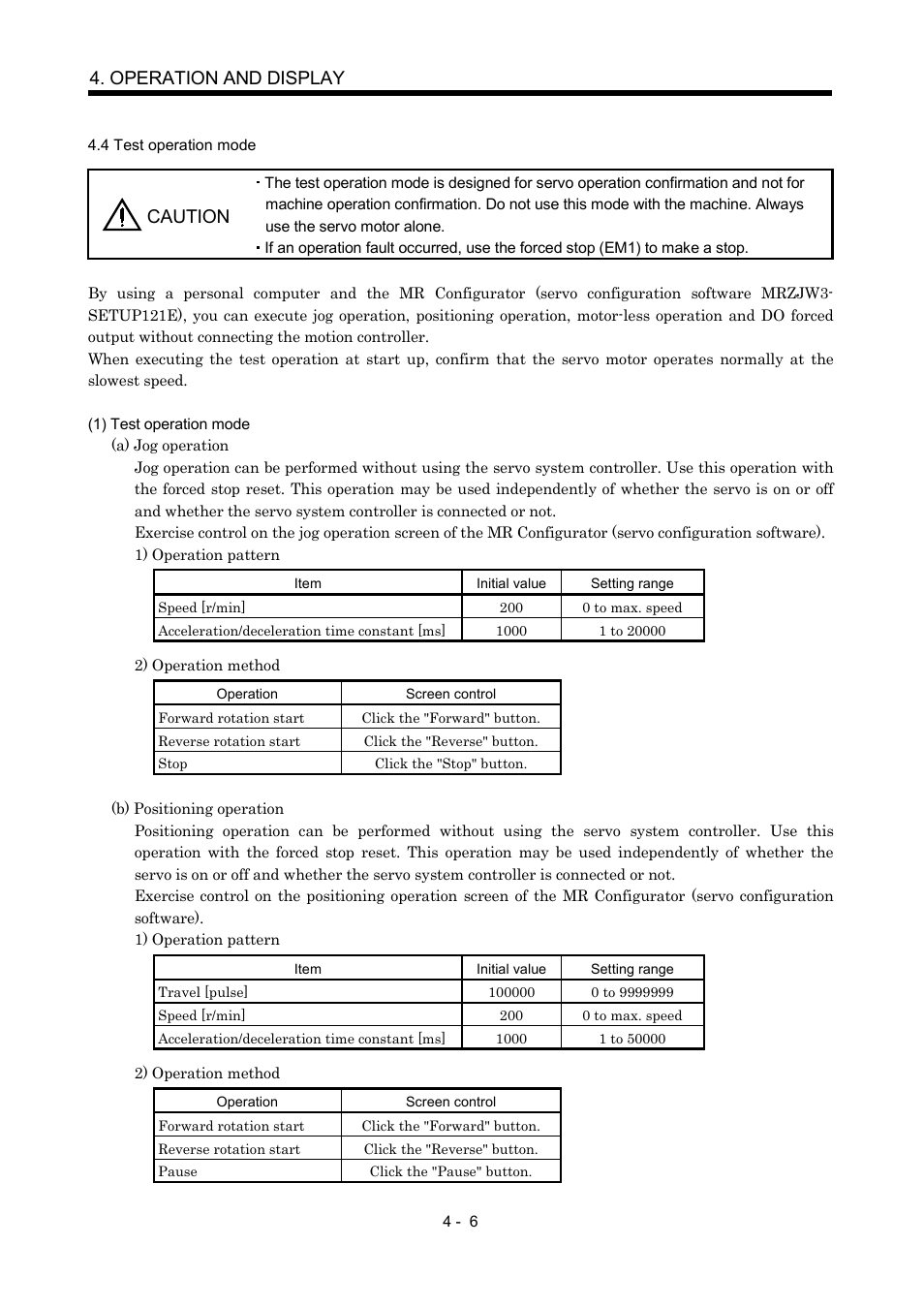 4 test operation mode, Operation and display, Caution | MITSUBISHI ELECTRIC Merservo MR-J2S- B User Manual | Page 87 / 236