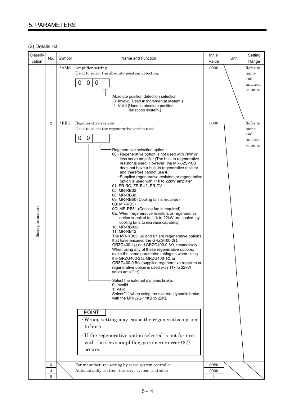 Parameters | MITSUBISHI ELECTRIC Merservo MR-J2S- B User Manual | Page 93 / 236