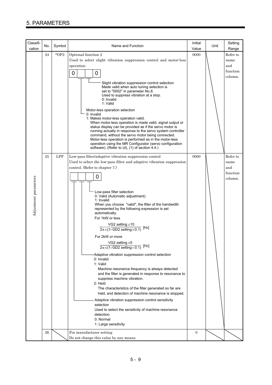 Parameters | MITSUBISHI ELECTRIC Merservo MR-J2S- B User Manual | Page 98 / 236