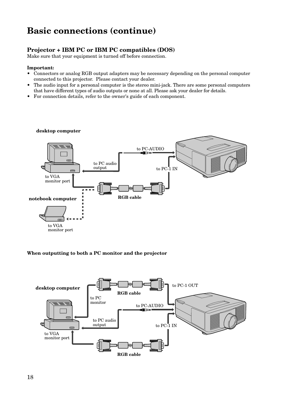 Basic connections (continue), 18 projector + ibm pc or ibm pc compatibles (dos) | MITSUBISHI ELECTRIC X100 User Manual | Page 18 / 55