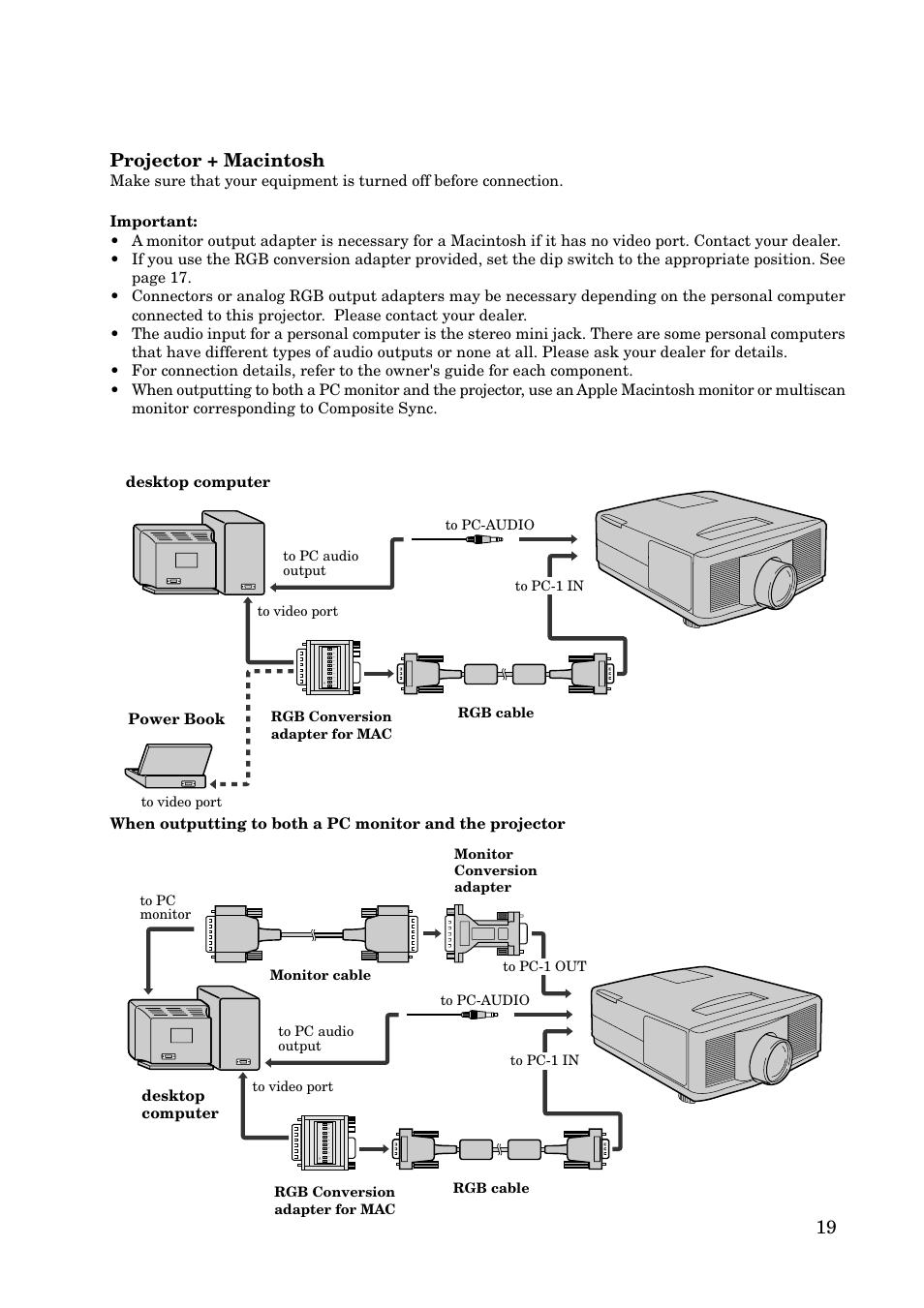 19 projector + macintosh, Desktop computer, Desktop computer power book | MITSUBISHI ELECTRIC X100 User Manual | Page 19 / 55