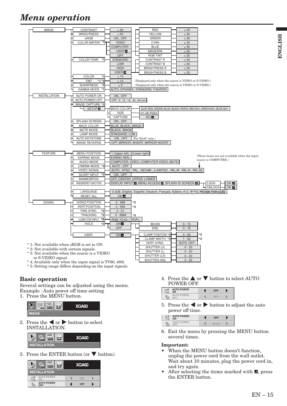 Menu operation, En – 15, Basic operation | English, Xga60 | MITSUBISHI ELECTRIC Sl4U User Manual | Page 15 / 34