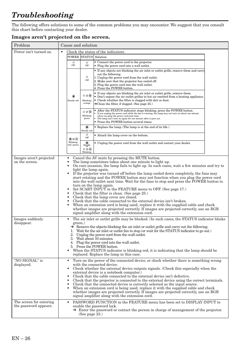 Troubleshooting, En – 26, Images aren't projected on the screen | MITSUBISHI ELECTRIC Sl4U User Manual | Page 26 / 34