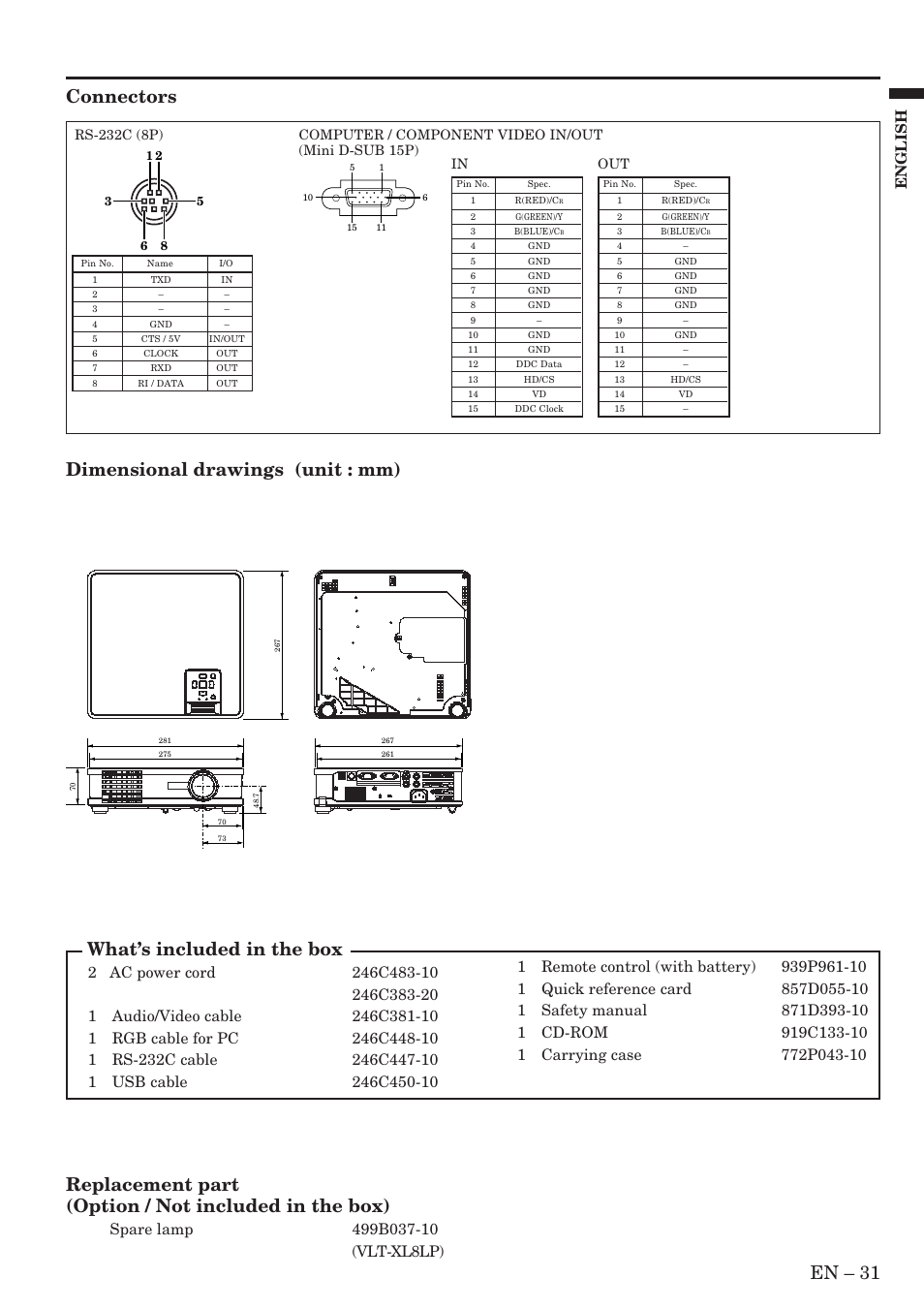 En – 31, Connectors, English | MITSUBISHI ELECTRIC Sl4U User Manual | Page 31 / 34