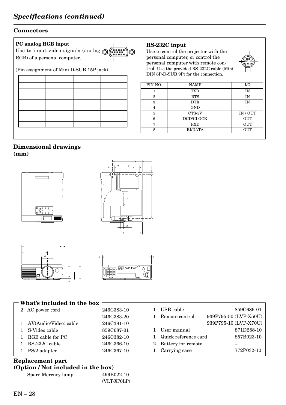 Specifications (continued), En – 28 connectors, What’s included in the box | Dimensional drawings (mm), Rs-232c input | MITSUBISHI ELECTRIC LVP X70U User Manual | Page 28 / 30