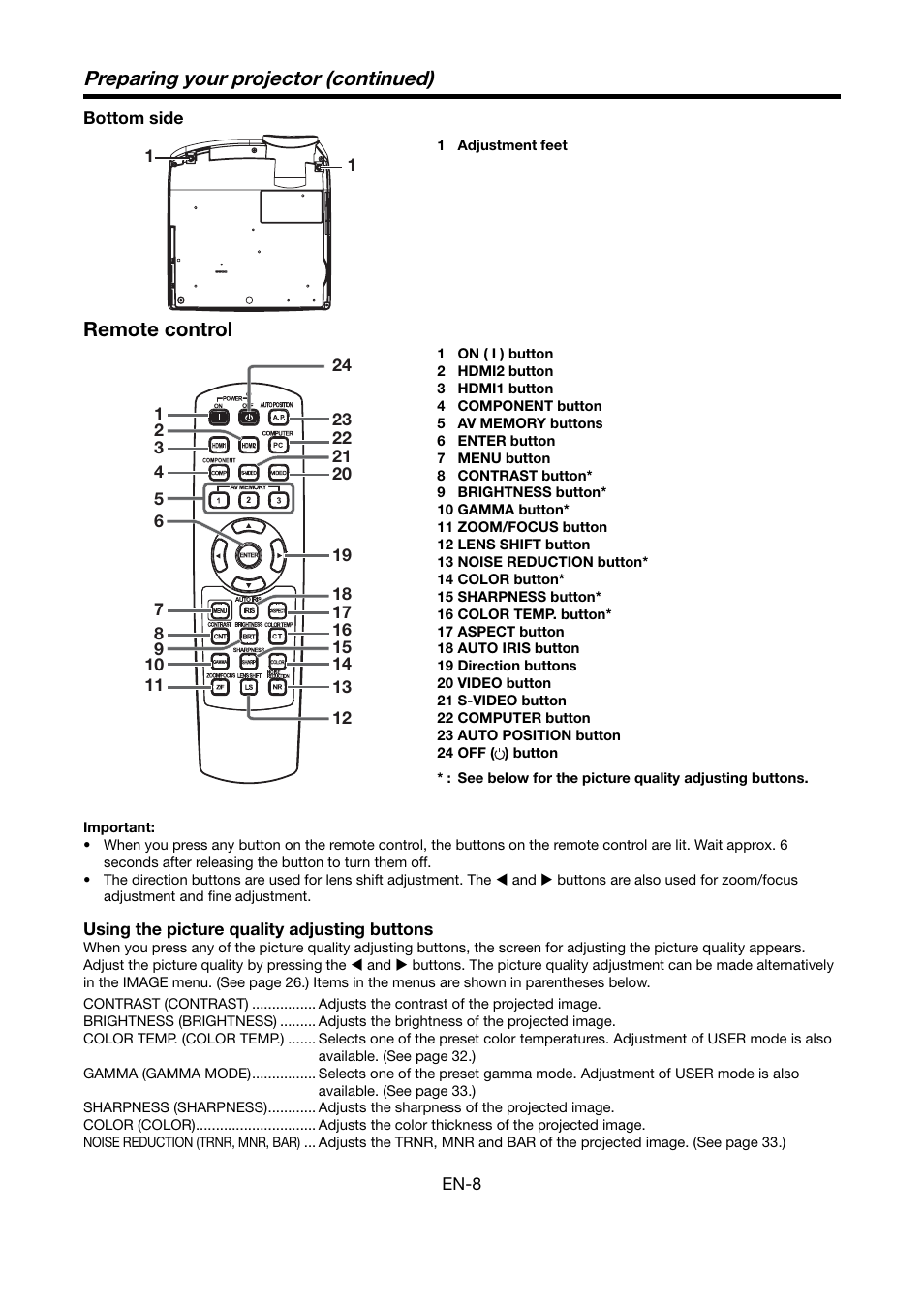 Preparing your projector (continued), Remote control | MITSUBISHI ELECTRIC HC6000 User Manual | Page 8 / 47