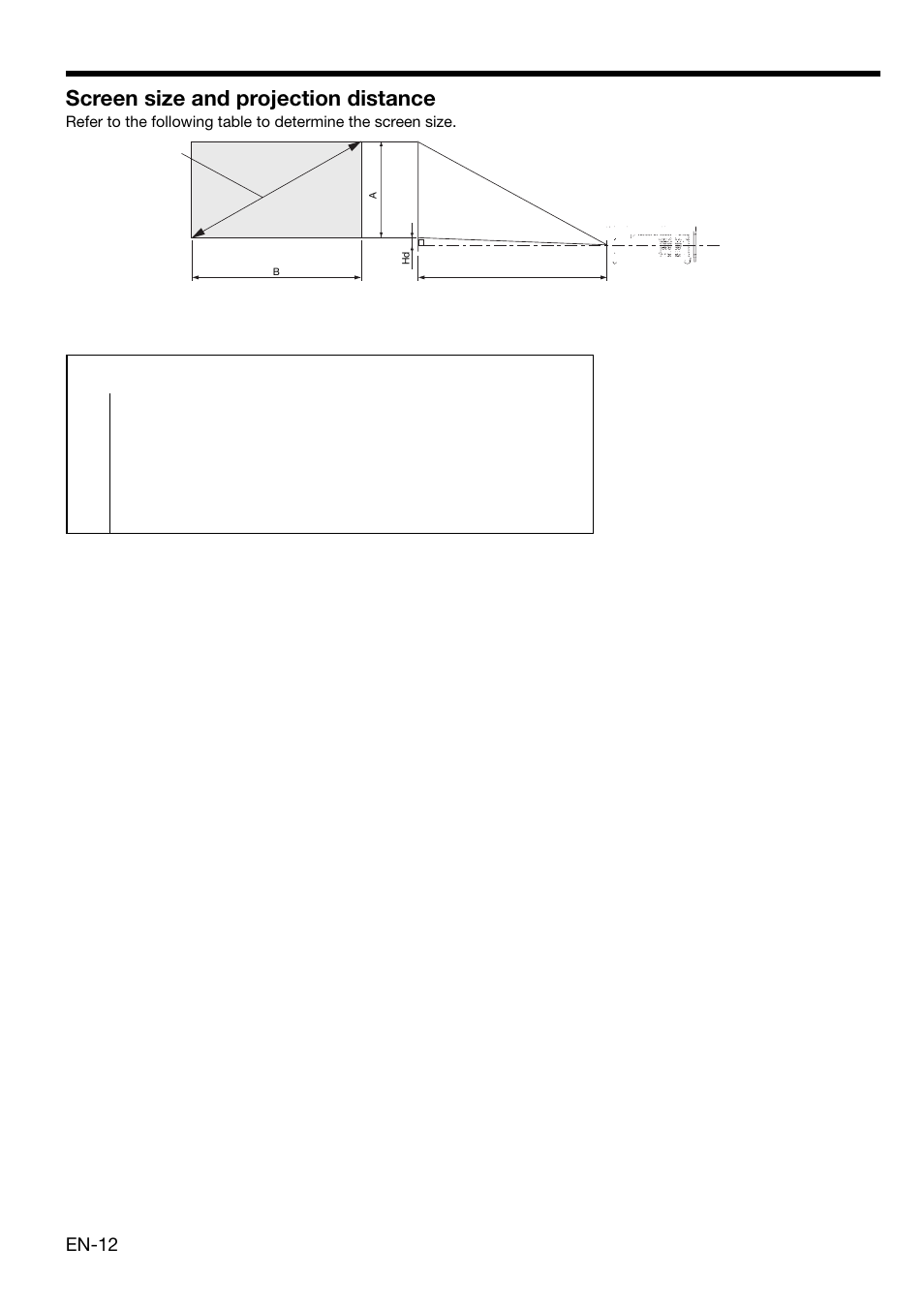 Screen size and projection distance, En-12 | MITSUBISHI ELECTRIC HD 4000 User Manual | Page 12 / 40