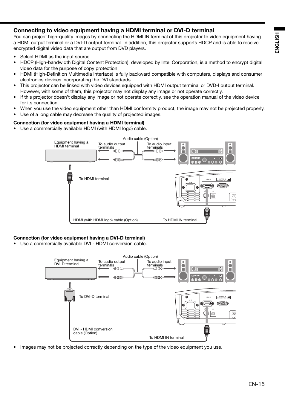 En-15, English | MITSUBISHI ELECTRIC HD 4000 User Manual | Page 15 / 40