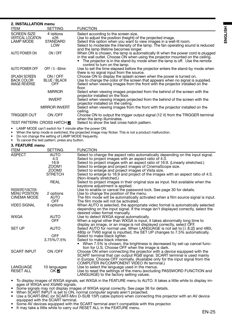 MITSUBISHI ELECTRIC HD 4000 User Manual | Page 25 / 40