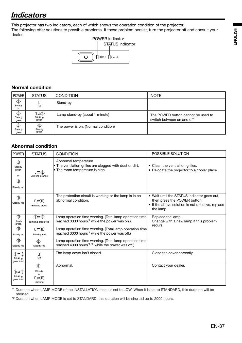 Indicators, En-37, Normal condition abnormal condition | English, Power, Status, Condition, Power indicator status indicator power | MITSUBISHI ELECTRIC HD 4000 User Manual | Page 37 / 40