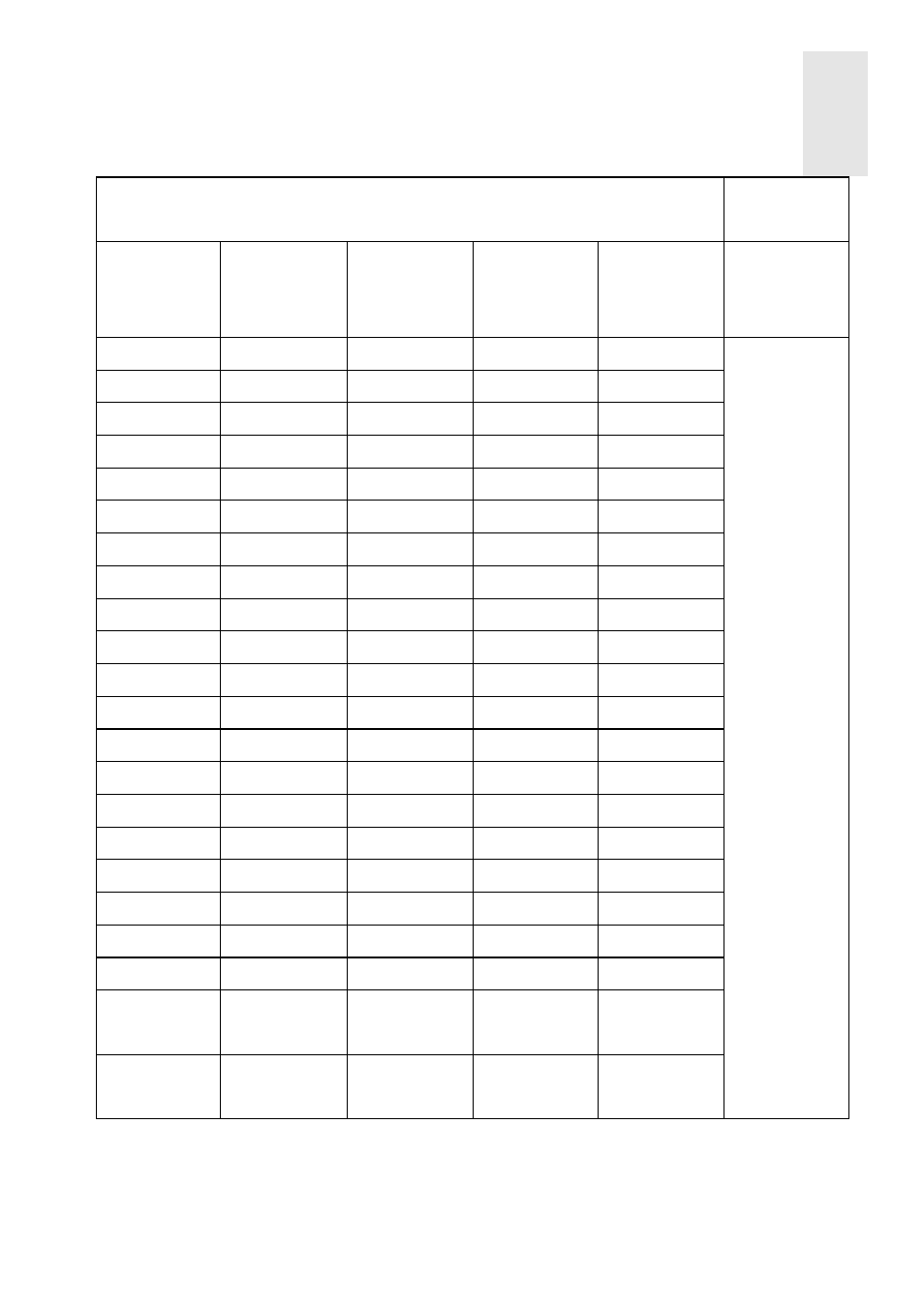 Supported graphics signals and timings | MITSUBISHI ELECTRIC Diamond View Colour LCD Monitor DV180 User Manual | Page 21 / 27