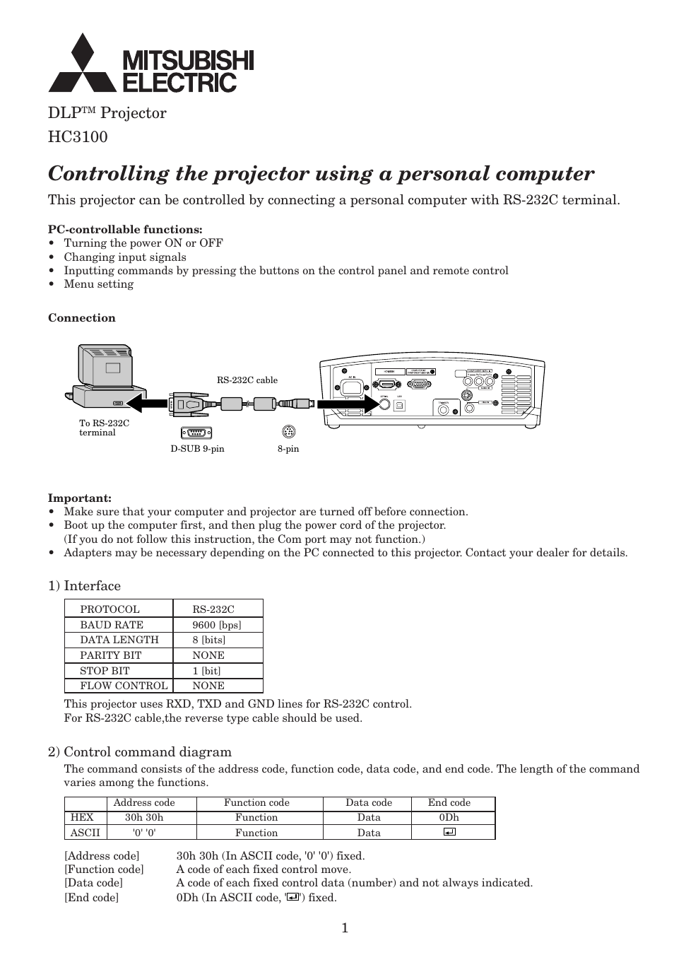 MITSUBISHI ELECTRIC HC3100 User Manual | 5 pages
