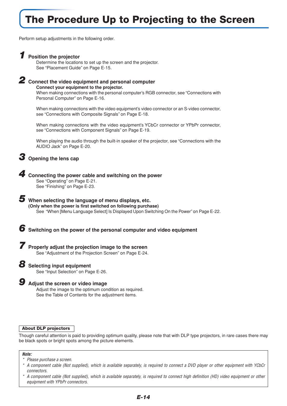 The procedure up to projecting to the screen | MITSUBISHI ELECTRIC XD70U User Manual | Page 15 / 68