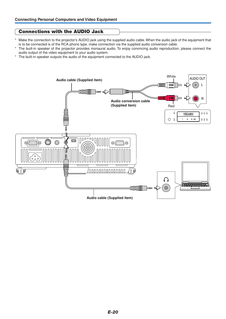 Connections with the audio jack | MITSUBISHI ELECTRIC XD70U User Manual | Page 21 / 68