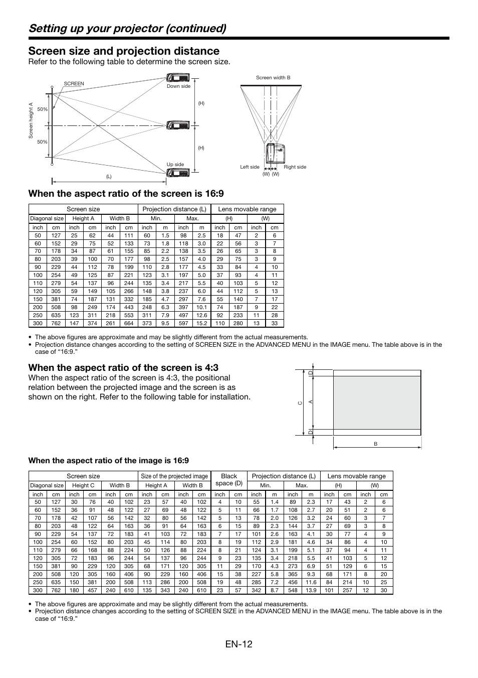 Setting up your projector (continued), Screen size and projection distance, En-12 | When the aspect ratio of the screen is 4:3, When the aspect ratio of the screen is 16:9 | MITSUBISHI ELECTRIC HDMI HC5000 User Manual | Page 12 / 12