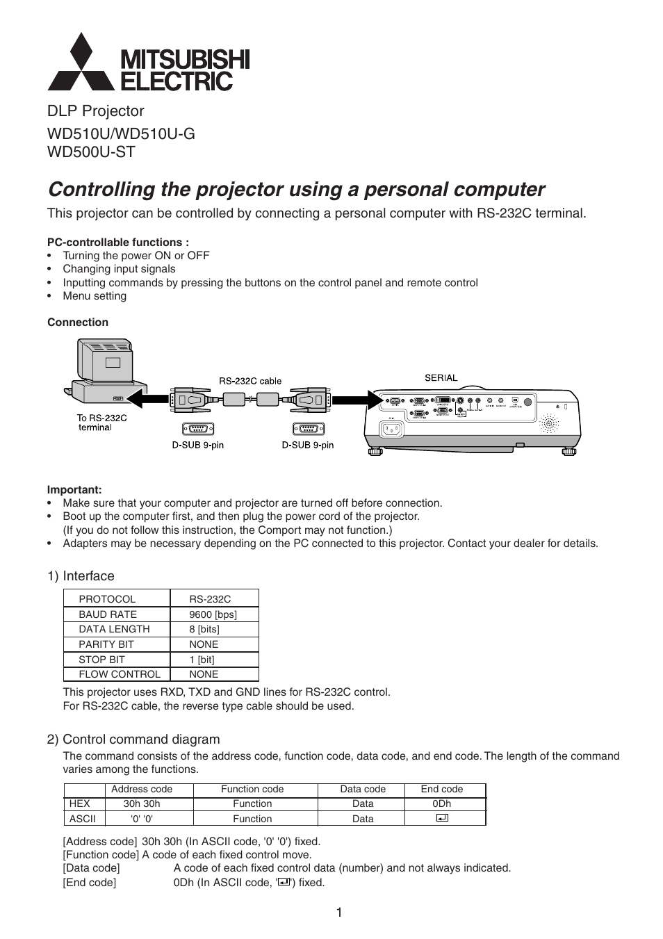 MITSUBISHI ELECTRIC WD510U User Manual | 6 pages