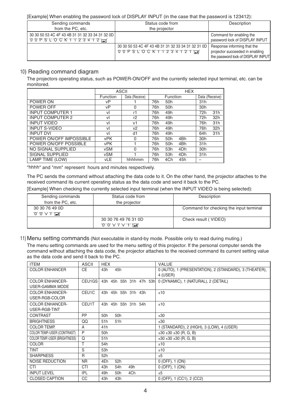 11) menu setting commands, 10) reading command diagram | MITSUBISHI ELECTRIC WD510U User Manual | Page 4 / 6