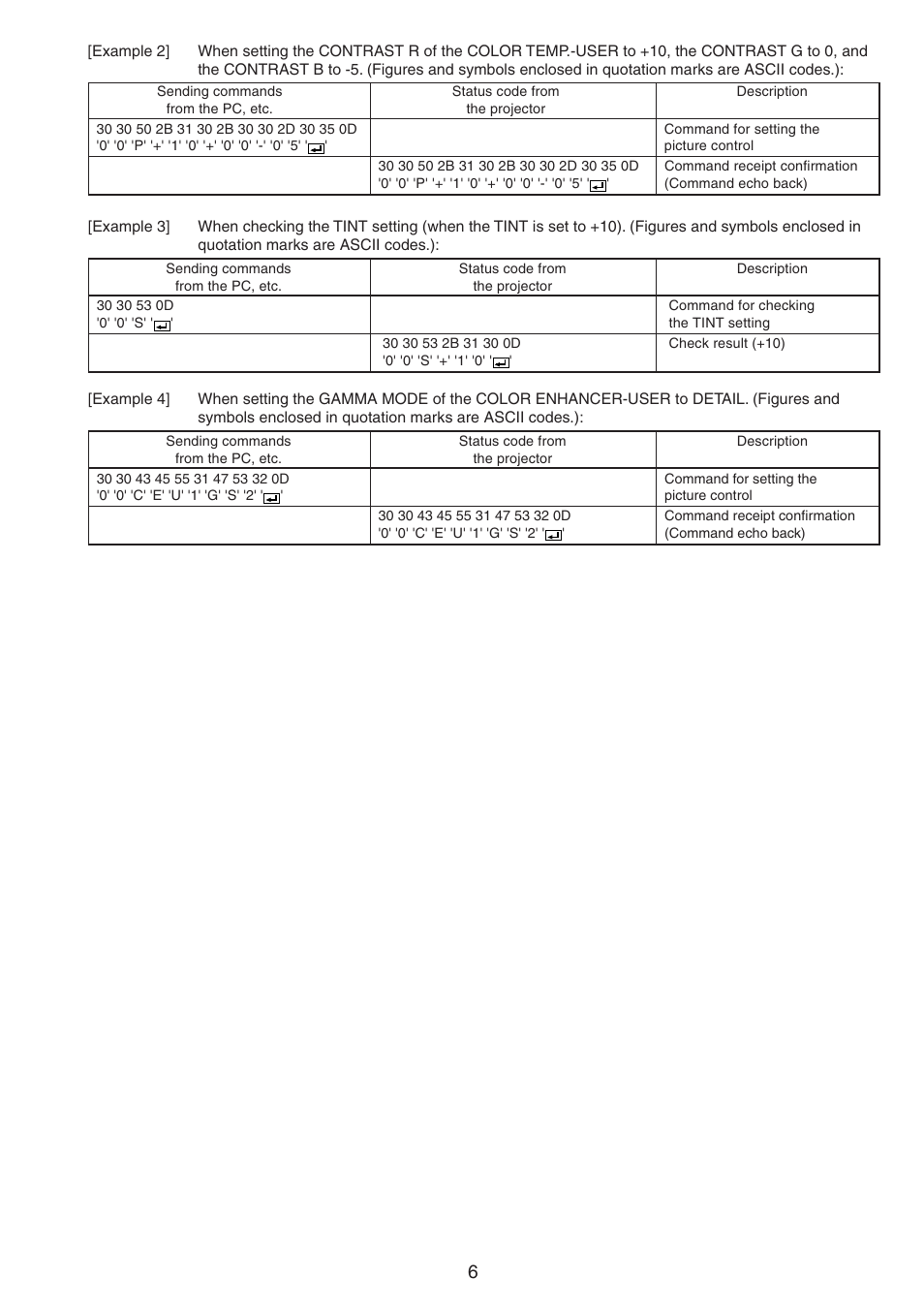MITSUBISHI ELECTRIC WD510U User Manual | Page 6 / 6