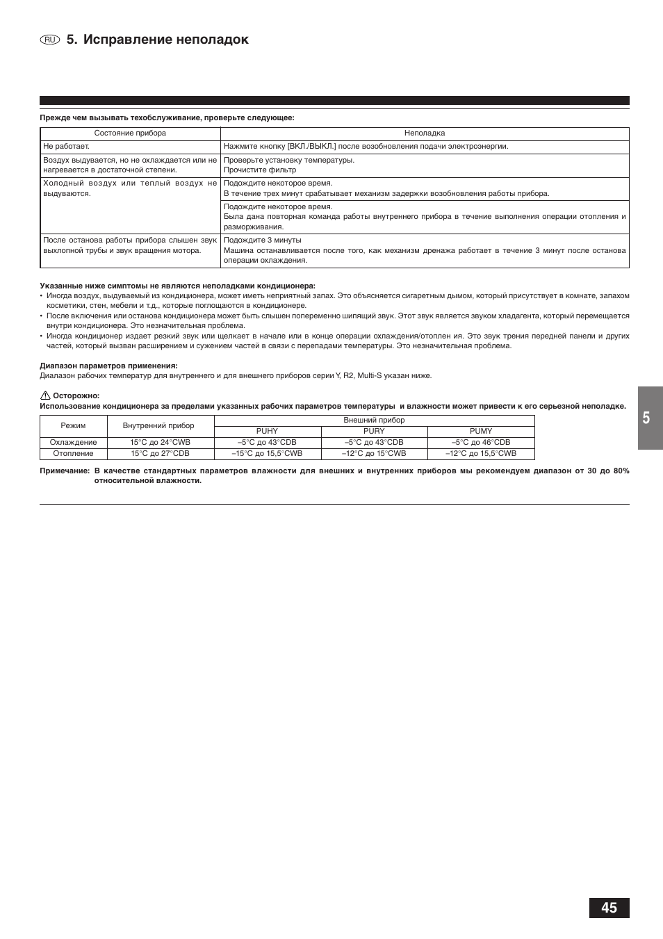 Исправление неполадок | MITSUBISHI ELECTRIC CITY MULTI PKFY-PVAM-A User Manual | Page 45 / 50