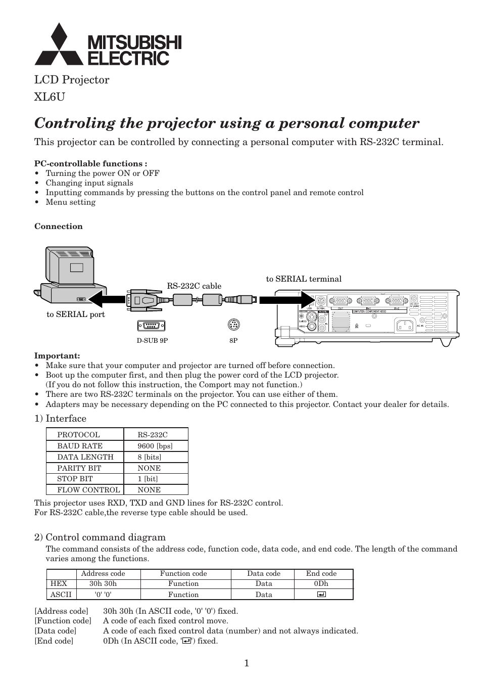 MITSUBISHI ELECTRIC XL6U User Manual | 5 pages