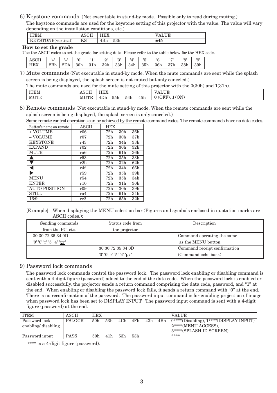 7) mute commands, 6) keystone commands, 8) remote commands | 9) password lock commands | MITSUBISHI ELECTRIC XL6U User Manual | Page 3 / 5