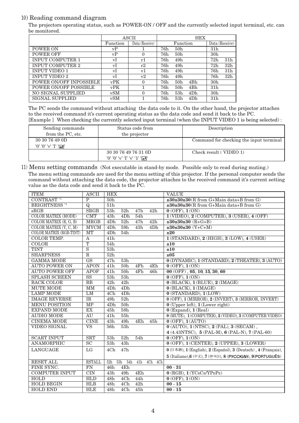 411) menu setting commands, 10) reading command diagram | MITSUBISHI ELECTRIC XL6U User Manual | Page 4 / 5