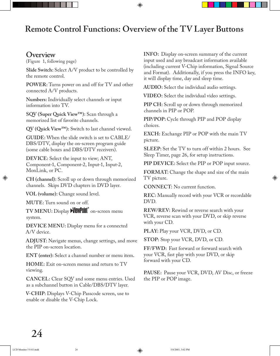 Overview | MITSUBISHI ELECTRIC LT-2220/LT-3020 User Manual | Page 24 / 68