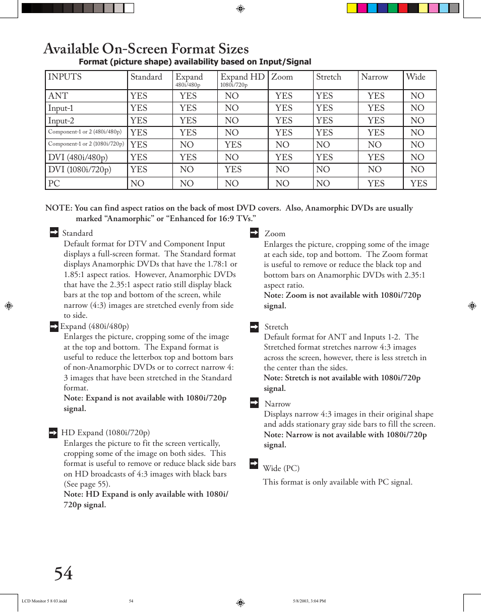 Available on-screen format sizes | MITSUBISHI ELECTRIC LT-2220/LT-3020 User Manual | Page 54 / 68