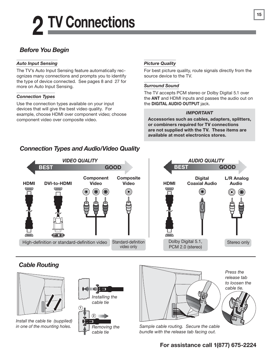 Tv c onnections | MITSUBISHI ELECTRIC Mitsubishi Electric Laservue L75-A94 User Manual | Page 15 / 44