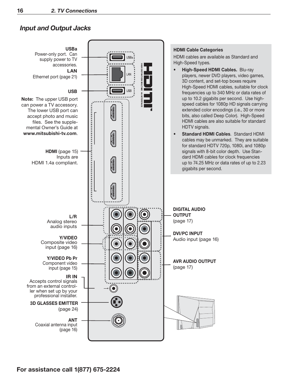 Input and output jacks, Tv connections | MITSUBISHI ELECTRIC Mitsubishi Electric Laservue L75-A94 User Manual | Page 16 / 44