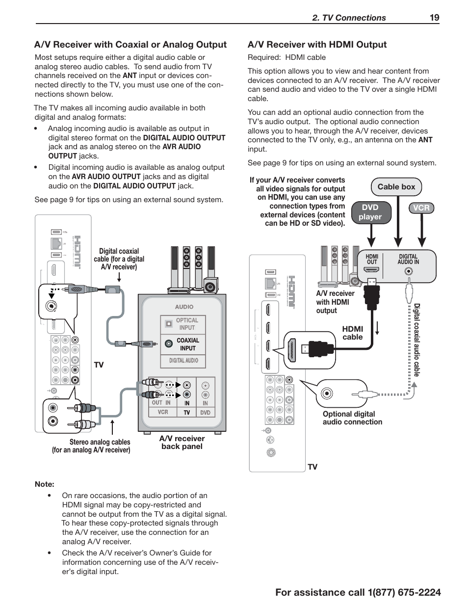 A/ v receiver with coaxial or analog output, A/ v receiver with hdmi output, Tv connections | Vcr cable box dvd player, Hdmi out, Digital audio in, Digit al audio output | MITSUBISHI ELECTRIC Mitsubishi Electric Laservue L75-A94 User Manual | Page 19 / 44